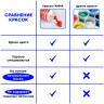 Краски масляные 10 цв.x18мл (туба) Гамма Студия картон  201005  7