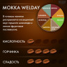 Кофе в зернах 1000г WELDAY Mokka вакуумный пакет  622411  3